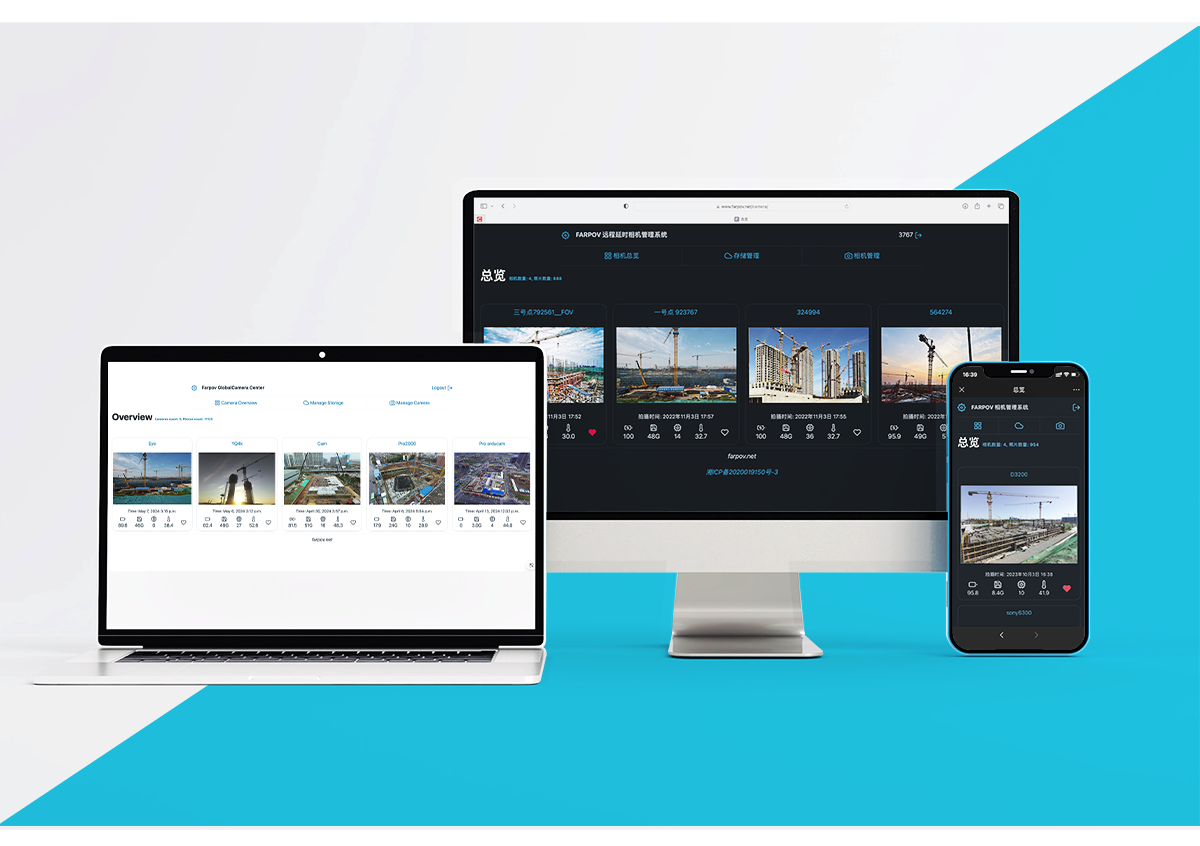 Farpov Series Product Setup Tutorial